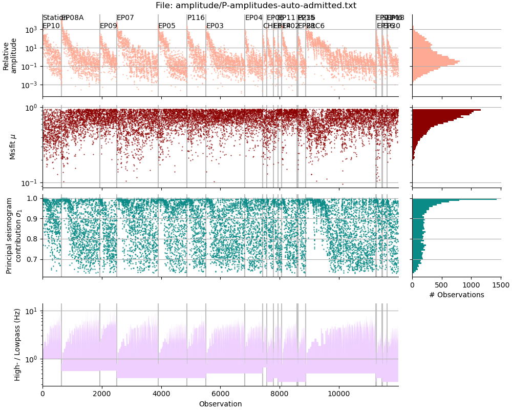 ../_images/0a2b11ae34569451112b5ab821e293b1774fd98fa7e47061daea777b264a7013.png