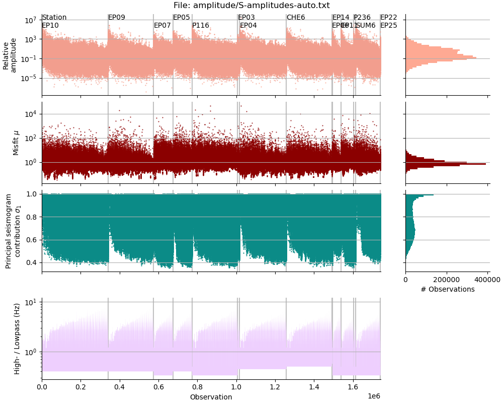 ../_images/a475f245677aee9d5d28bc71a1f92abe7785317d6e39be19f439e6edec5bd584.png