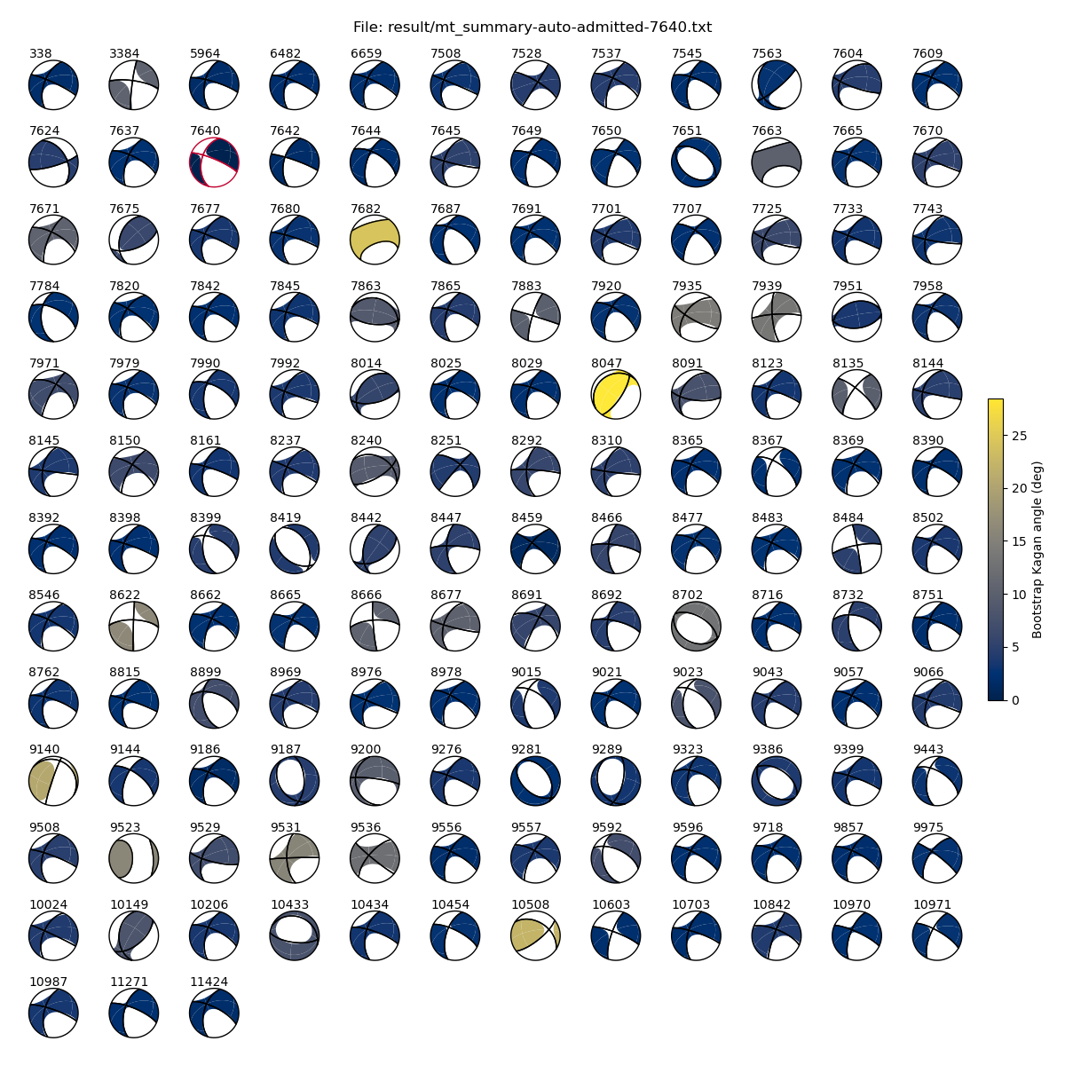 ../_images/1a6f4bb525e5bb3a3d871e5935261453bcb931fd01be0c16a91684e62a8ccac8.png